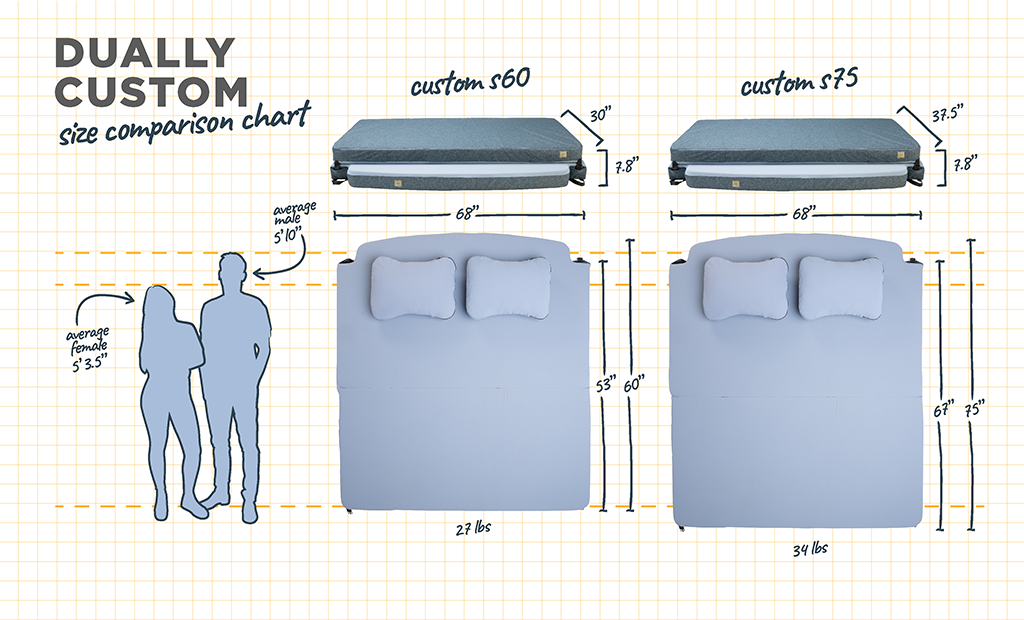 Hest Dually Custom S